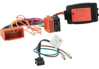 SWI Différents modèles Chrysler Voyager - Jeep Cherokee/ Grand Cherokee 2002-2004 Chine HU