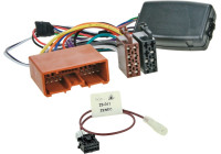 SWI Différents modèles Mazda > Zenec
