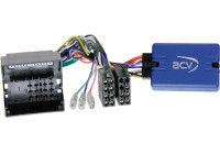 SWI Différents modèles Opel (Quadlock CAN-BUS)