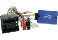 SWI Différents modèles Volkswagen (Quadlock)