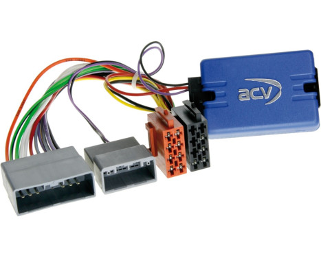SWI Honda Civic (hybride) / CR-V (res 2e génération) / S2000 (AP1) / City