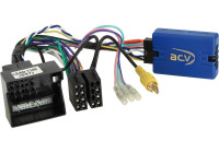 SWI Iveco Daily 2016-2018 avec navi OEM et prise Quadlock
