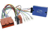 SWI Mazda 3 (BK) 2004-2009 spécifique OEM