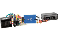 SWI Mercedes Benz différents modèles avec Quadlock