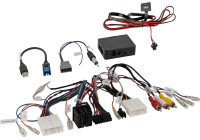 SWI Nissan Juke - 20Pin/24 Pin tout en conservant une caméra à 360°