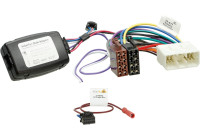 SWI Subaru Forester/Impreza 2005-2008 > JVC