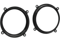 Anneau de haut-parleur 130 mm Fiat Brava/Bravo/Marea Panneau latéral arrière + Panneau arrière