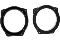 Anneau de haut-parleur 130 mm Mini Cooper/One/Cabrio Porte avant