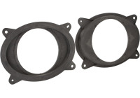 Anneau de haut-parleur 165 mm Subaru Forester 2013 - Porte avant