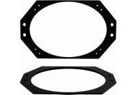Anneau de haut-parleur Jeep Wrangler (TJ) 1996-2007 4x6 pouces
