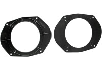 Anneau haut-parleur 130 mm Différents modèles Ford - Peugeot Porte avant, Porte arrière, Panneau latéral arrière