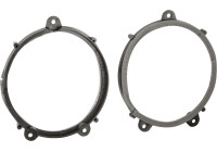 Anneau haut-parleur 165 mm Renault Twingo 2007 - Porte avant