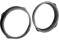 Anneau haut-parleur 200 mm Audi A3/Q5 - Seat Leon - Lamborghini Huracan Porte avant