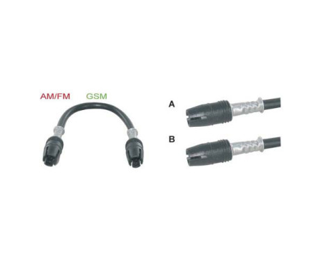 Adaptateur d'antenne AM / FM GSM
