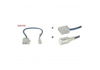 Adaptateur d'antenne AM / FM