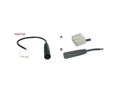 Adaptateur d'antenne AM / FM