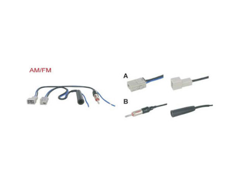Adaptateur d'antenne AM / FM