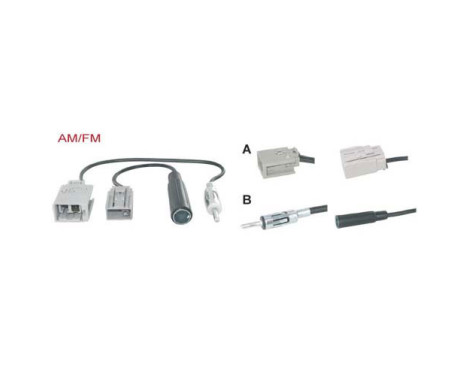 Adaptateur d'antenne AM / FM