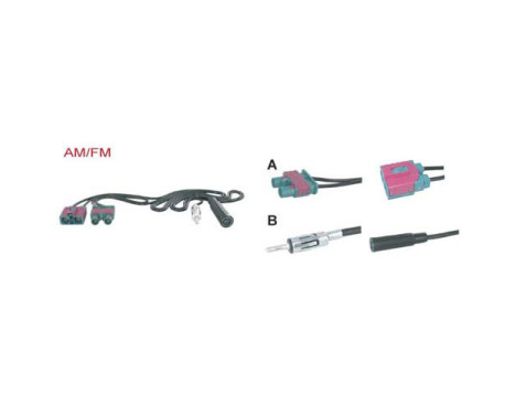 Adaptateur d'antenne AM / FM