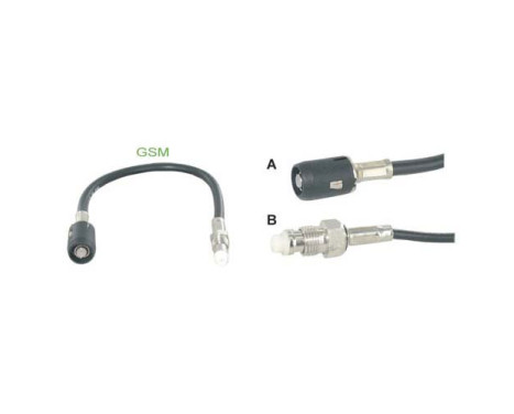 Adaptateur d'antenne GSM