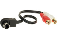 Adaptateur AUX ALPINE / JVC