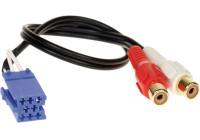 Adaptateur auxiliaire Grundig