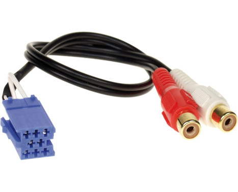 Adaptateur auxiliaire Grundig