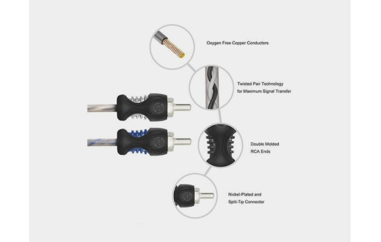 Câble RCA Recoil Echo OFC 2 canaux 510 cm, Image 2