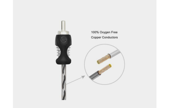 Câble RCA Recoil Echo OFC 2 canaux 510 cm, Image 3