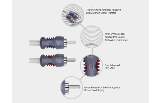 Câble RCA Recoil Marine OFC 2 canaux 180 cm, Image 2