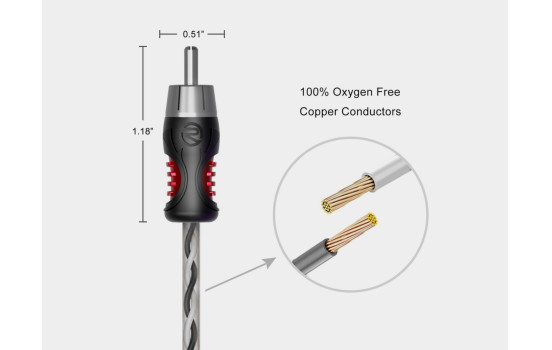 Câble RCA Recoil Premium OFC 4 canaux 510 cm, Image 5