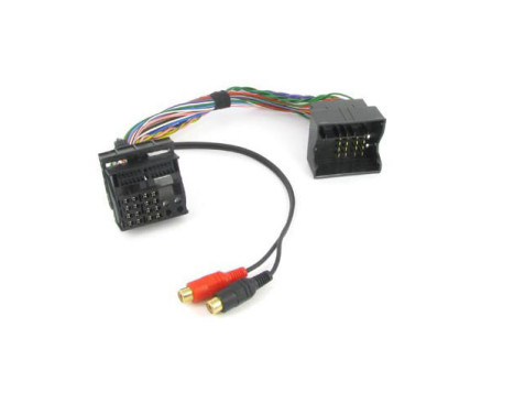 Interface auxiliaire Ford