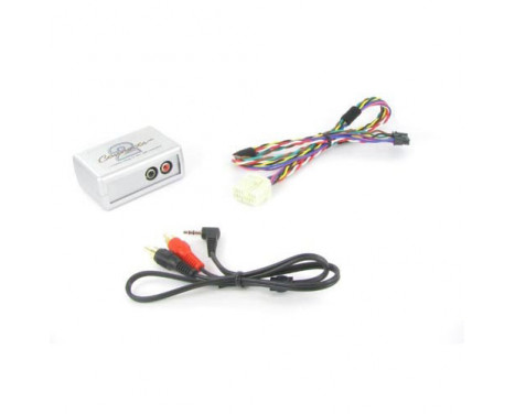 Interface auxiliaire Honda