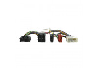 Adaptateur de couplage Kia
