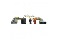 Adaptateur de couple Honda