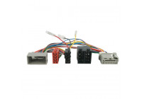 Adaptateur de couple Honda