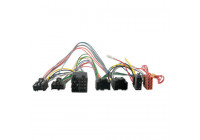 Adaptateur de couple Saab