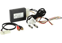 Adaptateur de système actif CAN-Bus - Divers modèles Volkswagen - Seat - Skoda
