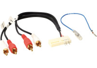 Adaptateur de système actif - Divers modèles Audi - Seat - Maserati - Volkswagen - Skoda