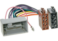 Câble de connexion radio Divers modèles Honda > Norme ISO