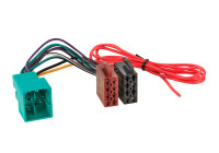 Câble de connexion radio Fiat Ducato 2021-->