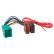 Câble de connexion radio Fiat Ducato 2021-->