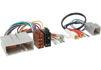 Câble de connexion radio Ford Mustang / F150 > Norme ISO
