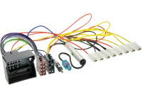 Câble de connexion radio LKW-MAN TGA / TGX > ISO / Alimentation fantôme