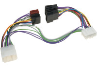 Car2Iso2Car Parrot/ Bury Honda - Acura - Aston Martin - Fiat - Nissan - Opel - Suzuki