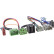 Car2Iso2Car Parrot/ Bury Opel Insignia/ Karl