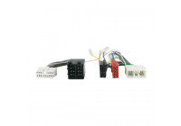 Coupleur adaptateur Subaru