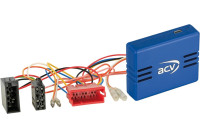 Kit CAN-Bus Porsche Mini ISO > Antenne ISO > ISO Porsche Cayenne/Boxster/911