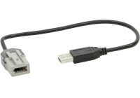 Remplacement USB/AUX Citroën DS3 - Peugeot (divers modèles avec USB)