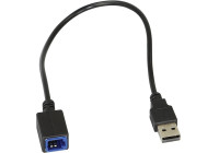 Remplacement USB / AUX Différents modèles Nissan